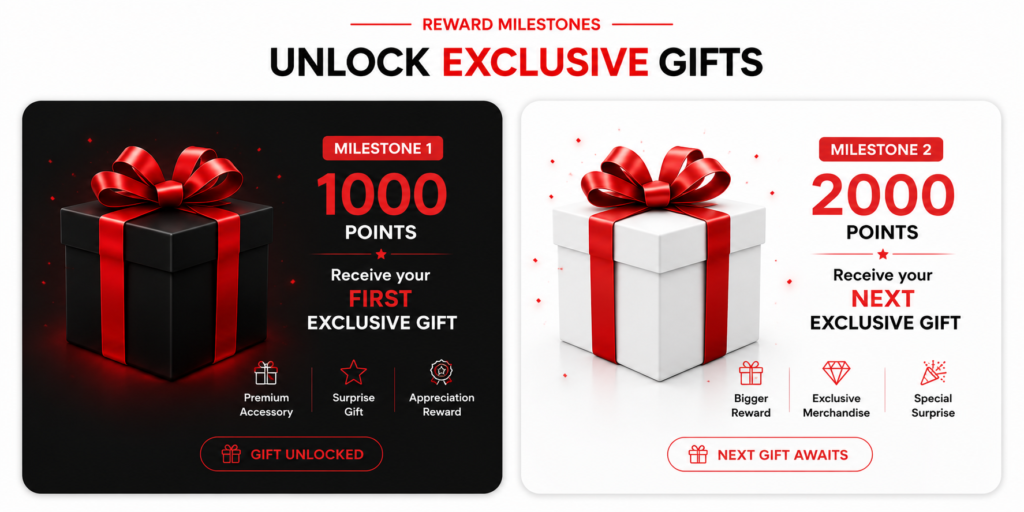 Loyalty Program Cards